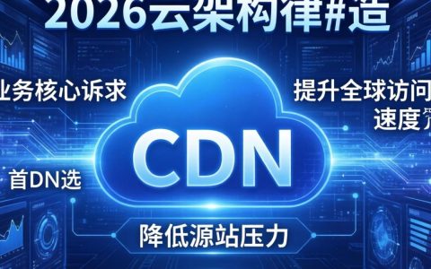 CDN和OSS选择哪个更好？CDN和OSS区别