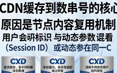 cdn缓存导致串号？为什么cdn缓存会导致串号