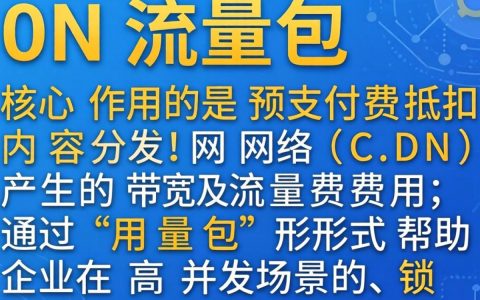 cdn流量包有什么用，cdn流量包作用