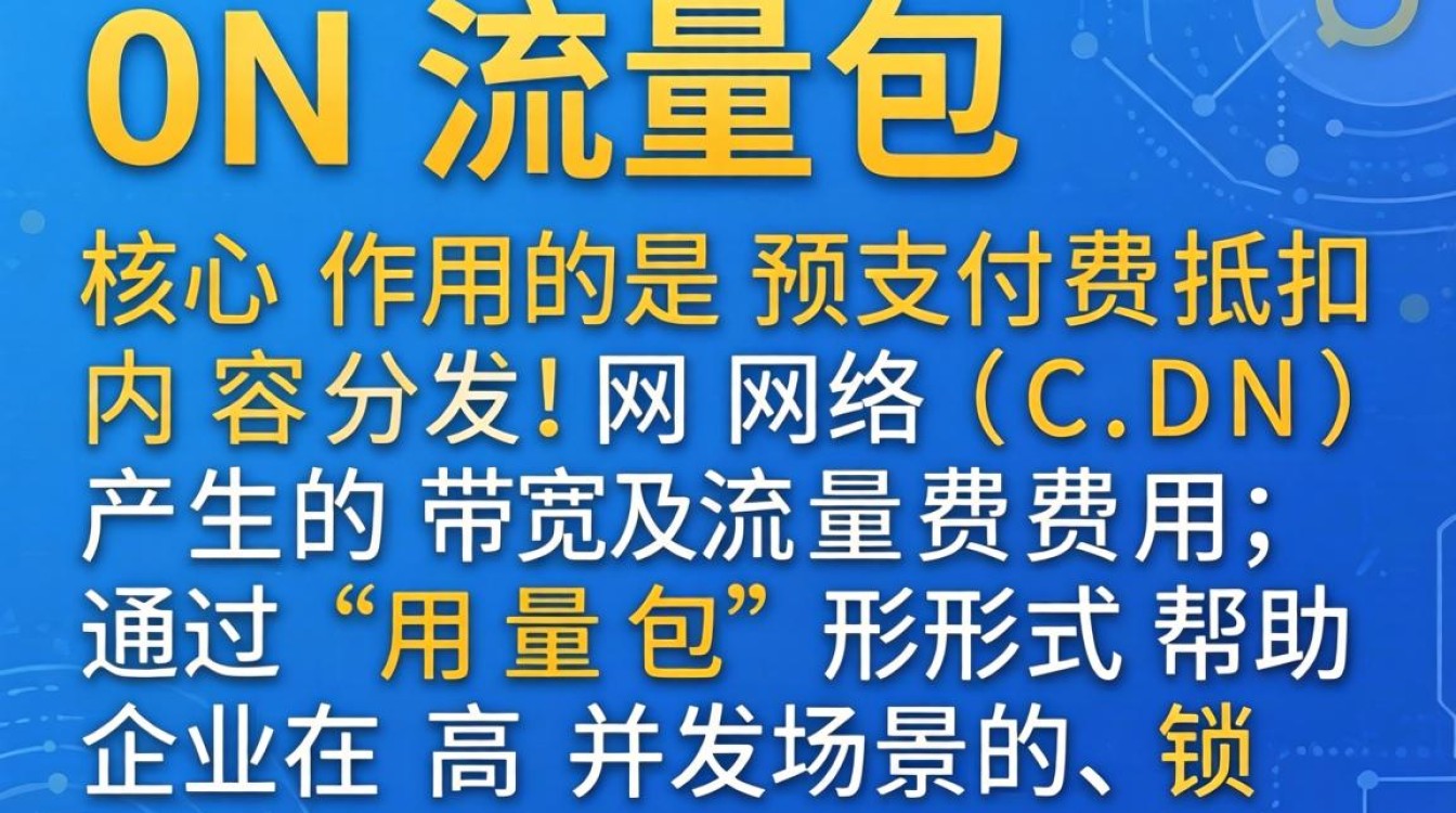 cdn流量包 作用 cdn流量包 作用