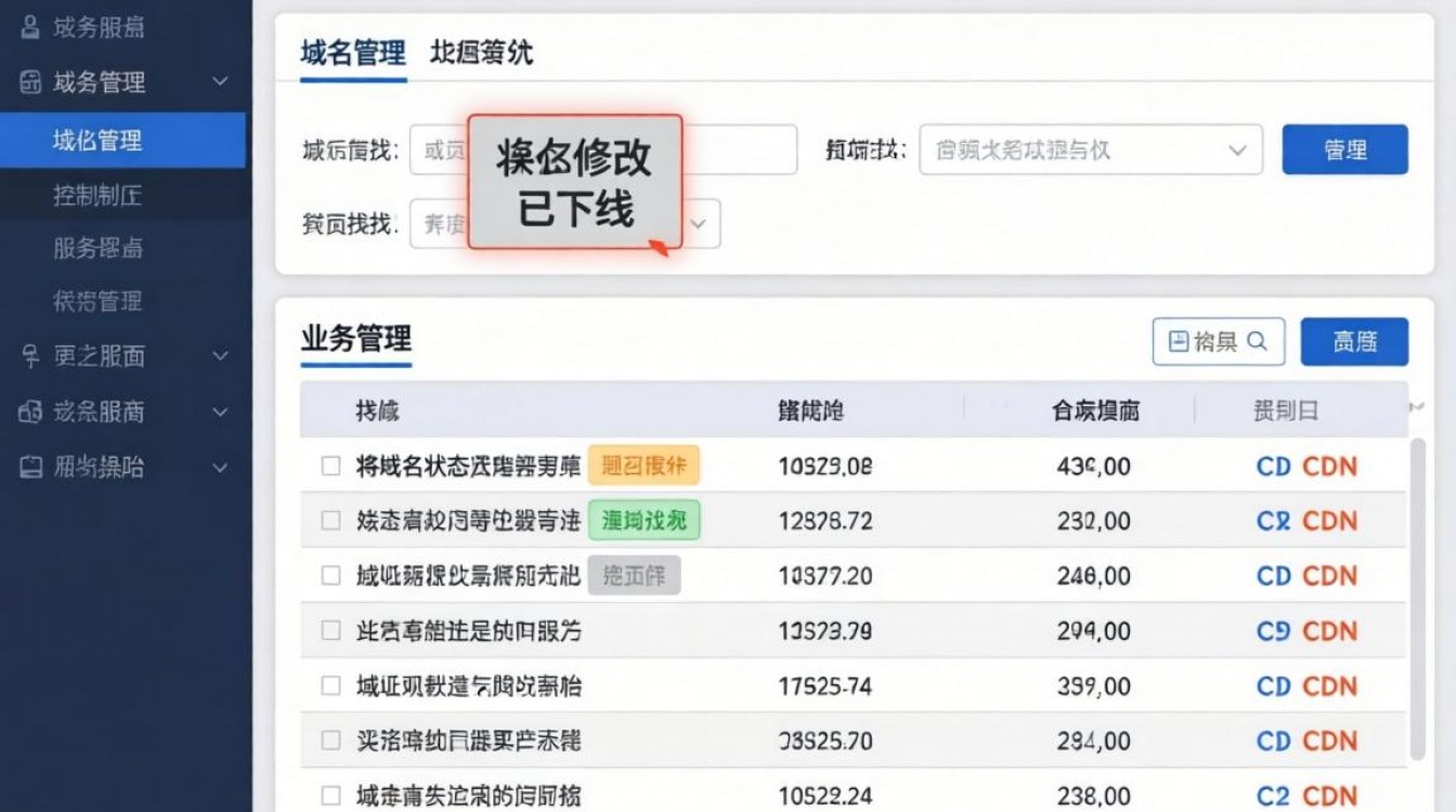 cdn加速如何取消 cdn加速如何取消