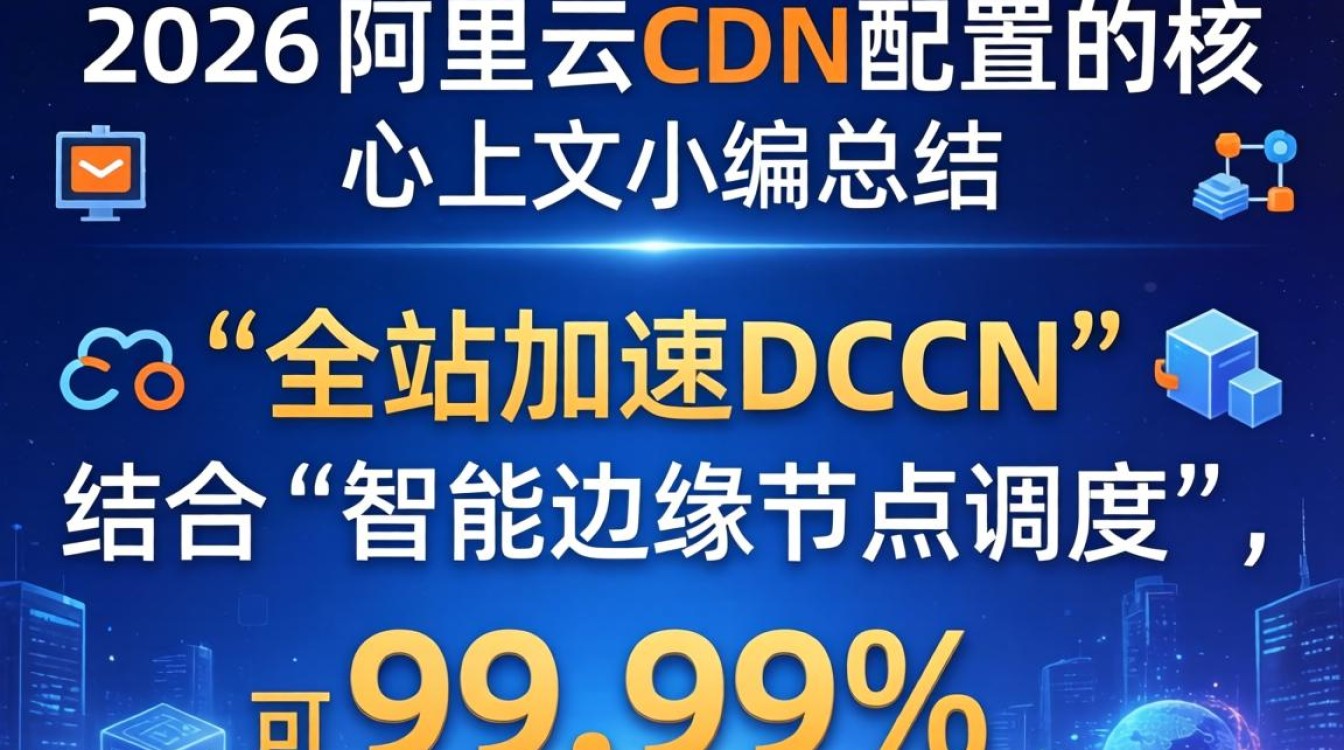 cdn阿里云配置 cdn阿里云配置
