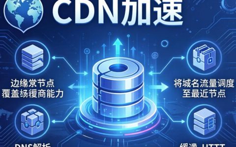 怎样制作cdn加速，cdn加速怎么配置
