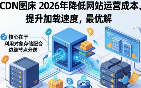 自制cdn图床怎么搭建，自建图床稳定吗