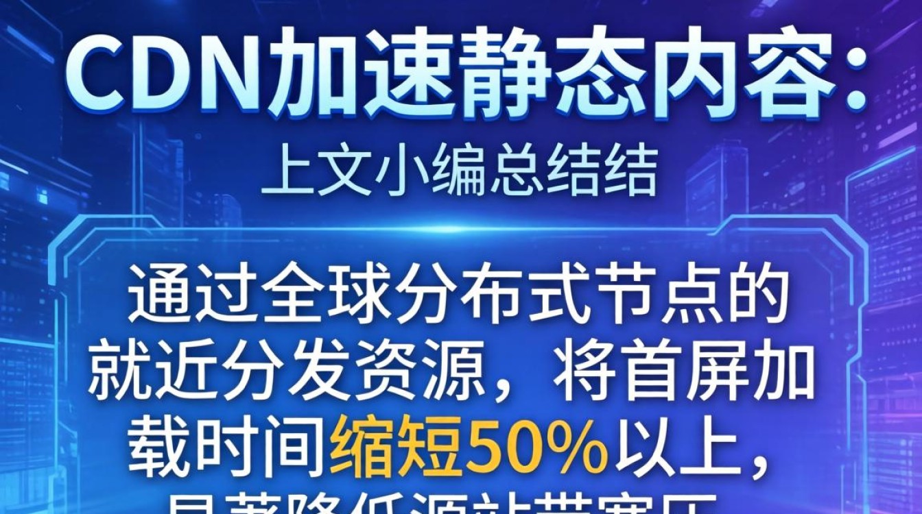 cdn加速静态内容 cdn加速静态内容