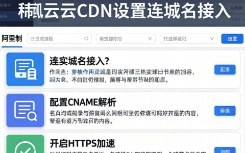 阿里cdn怎么设置？阿里cdn设置方法