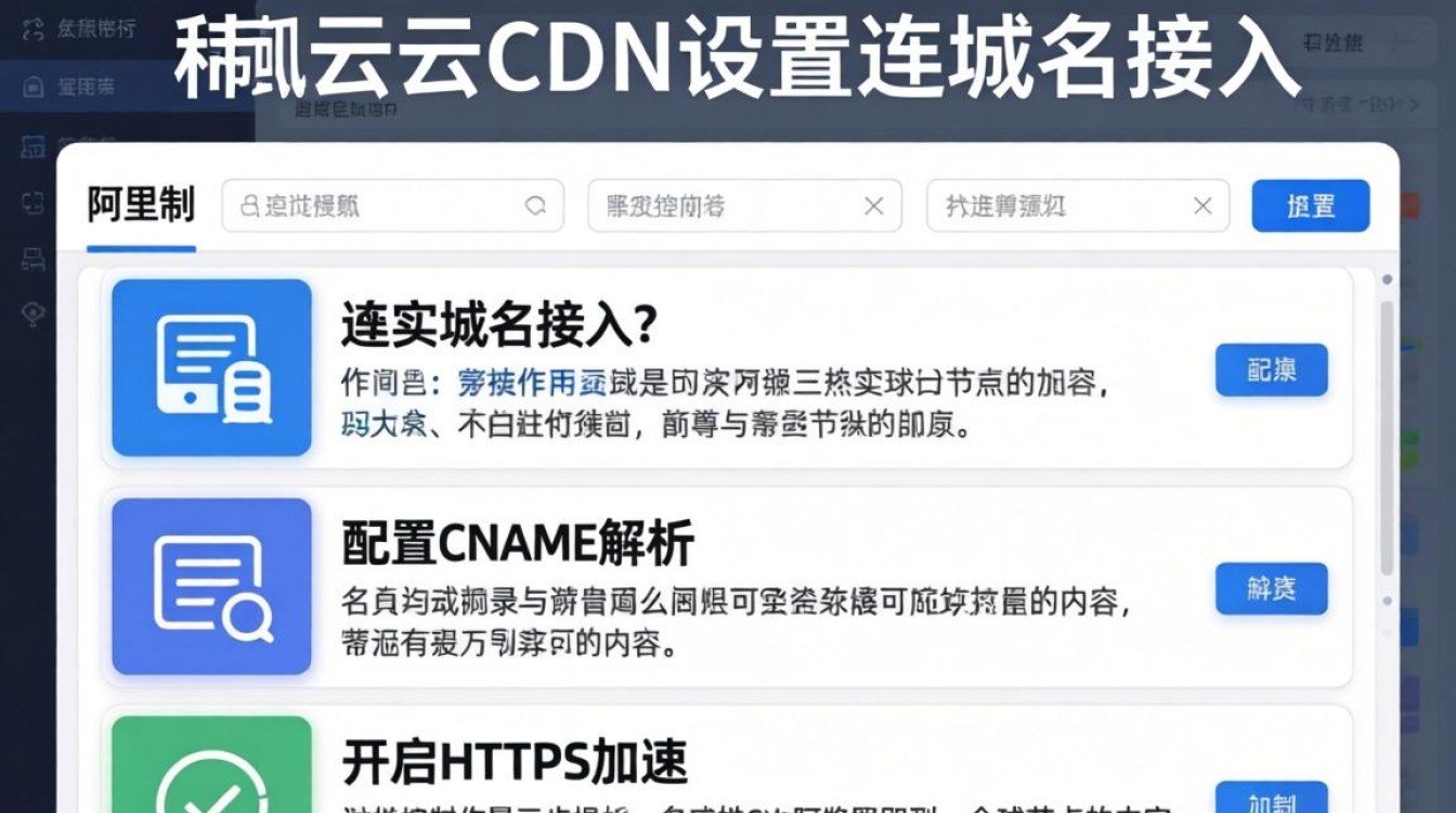 阿里cdn设置方法