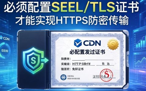 cdn有什么证书？cdn需要哪些证书备案