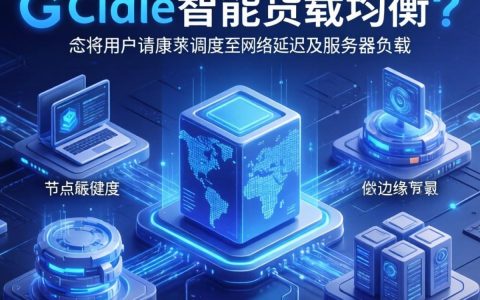 cdn智能负载均衡是什么，cdn智能负载均衡