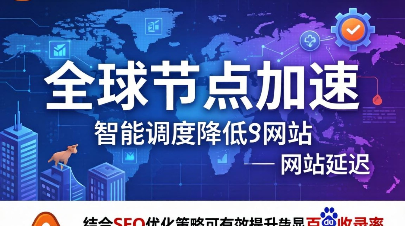 网宿 cdn seo 网宿 cdn seo