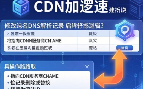 如何关闭cdn加速，cdn加速怎么关闭