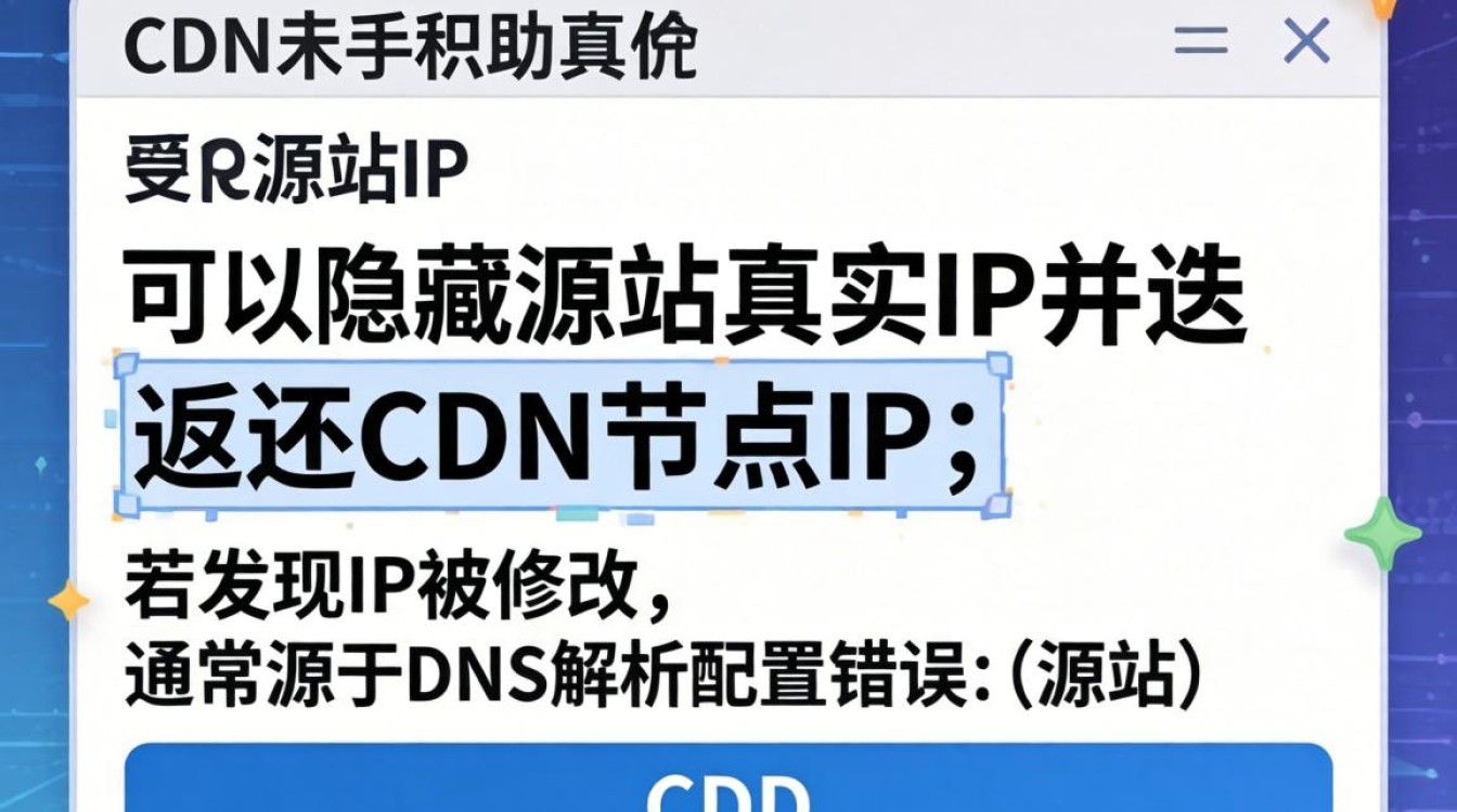 cdn会修改ip cdn会修改ip