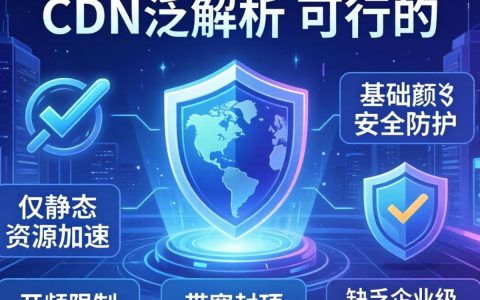免费cdn泛解析是什么，免费cdn泛解析