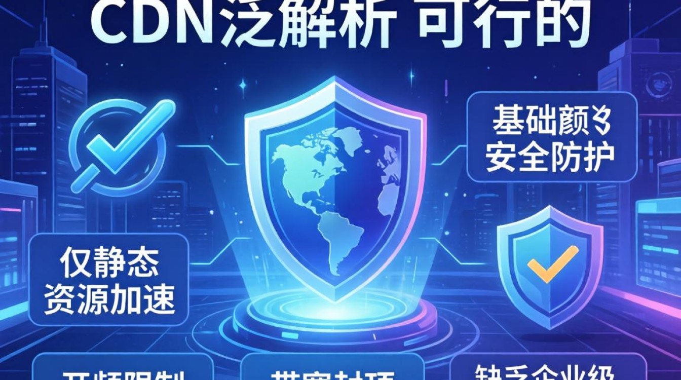 免费cdn泛解析 免费cdn泛解析