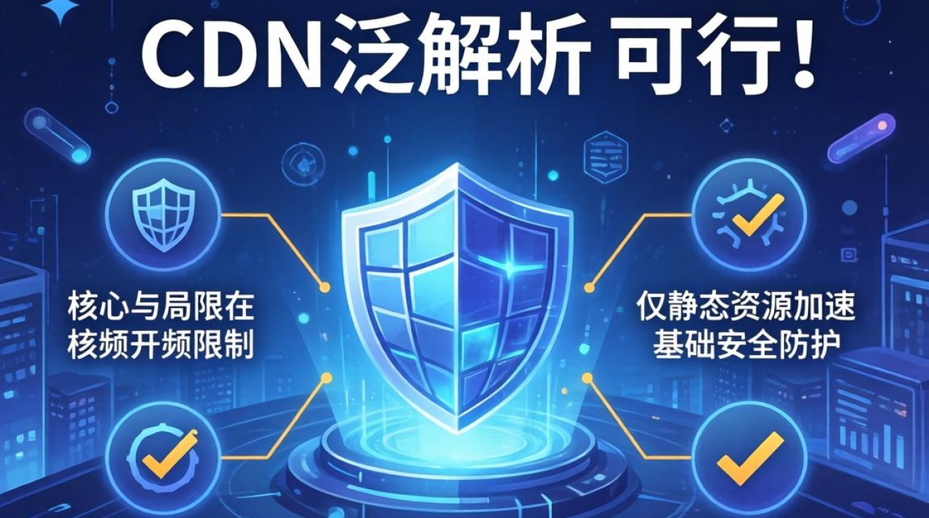 免费cdn泛解析 免费cdn泛解析
