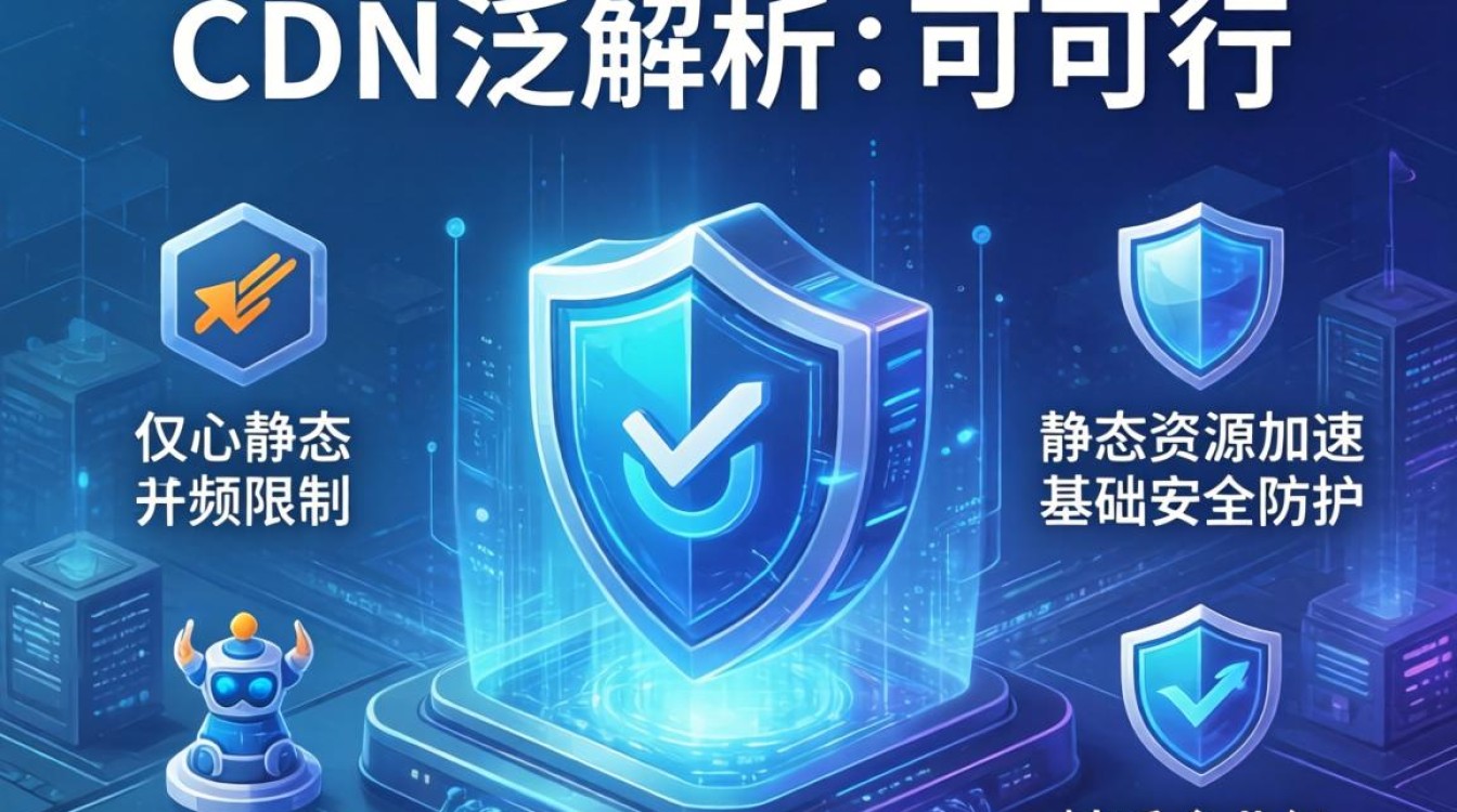 免费cdn泛解析 免费cdn泛解析