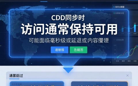 cdn正在同步数据，cdn同步数据卡住怎么办