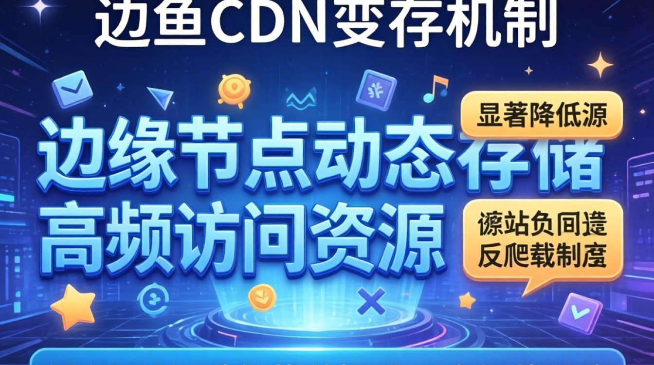 闲鱼 cdn缓存 闲鱼 cdn缓存