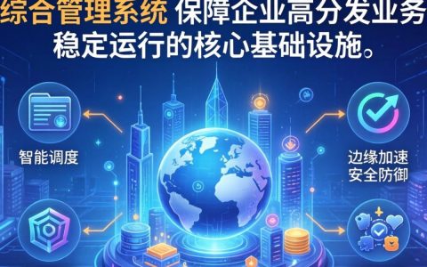 cdn综合管理系统怎么用，cdn加速服务