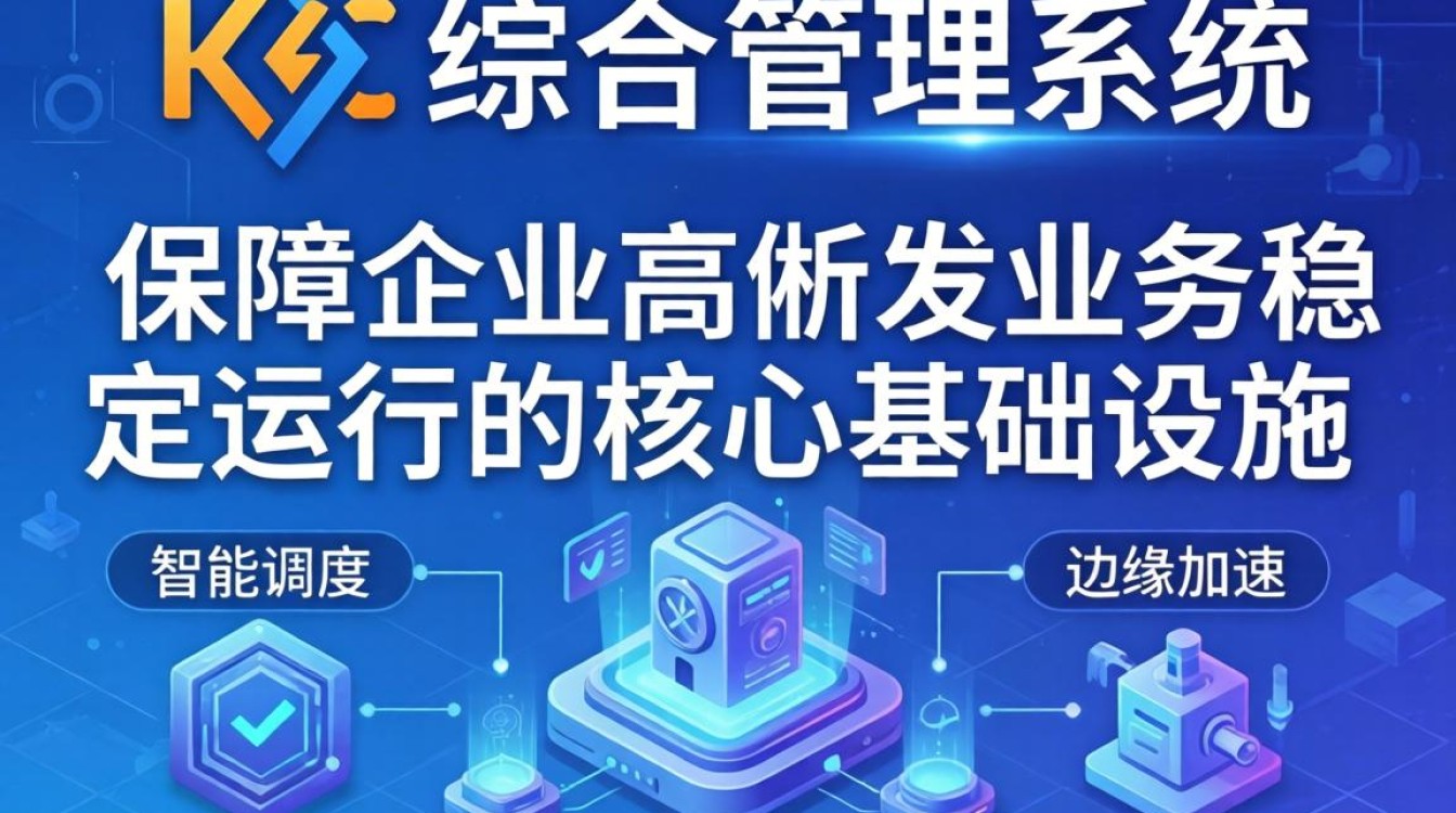 cdn综合管理系统 cdn综合管理系统