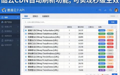 qcloud自动刷新cdn，酷番云cdn刷新缓存多久生效
