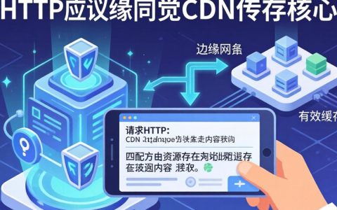get请求cdn缓存未命中？get请求cdn缓存未命中怎么解决