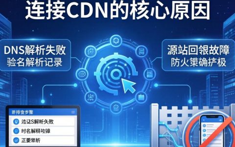 CDN无法连接怎么办？CDN连接失败解决方法