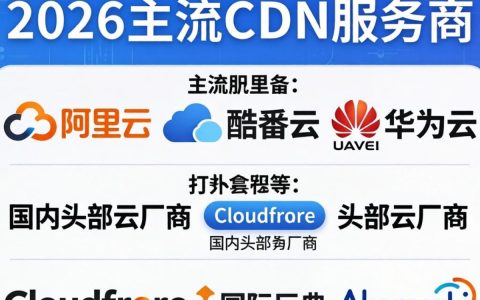cdn公司有那些，国内cdn公司有哪些