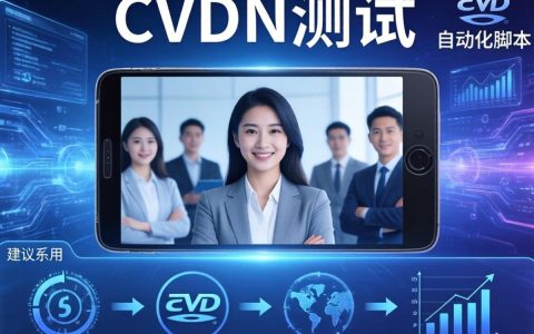 视频cdn怎么测试，视频cdn测试方法