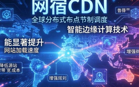 网宿cdn帮助是什么？网宿cdn加速费用多少