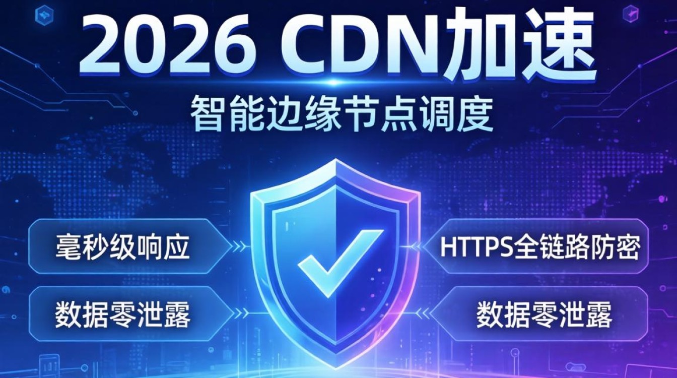 360cdn设置 360cdn设置