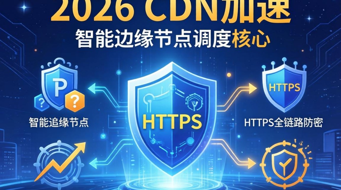 360cdn设置 360cdn设置