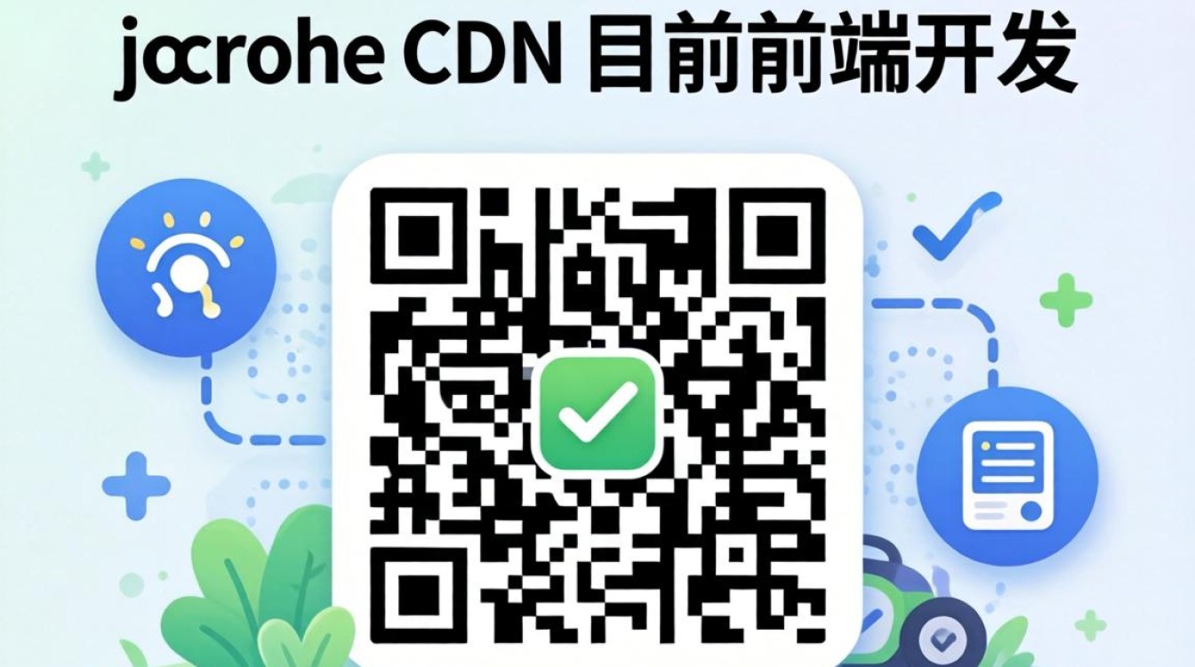 jquery.qrcode cdn jquery.qrcode cdn