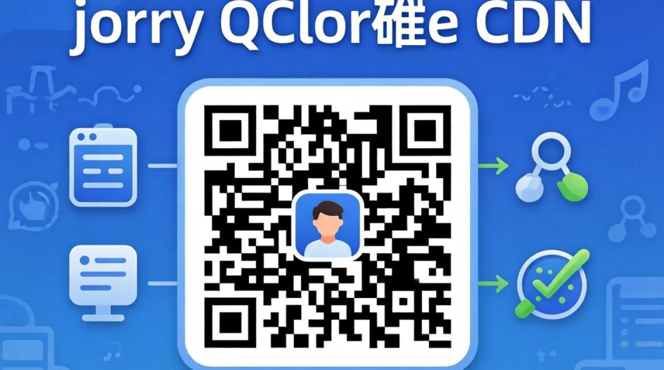 jquery.qrcode cdn jquery.qrcode cdn