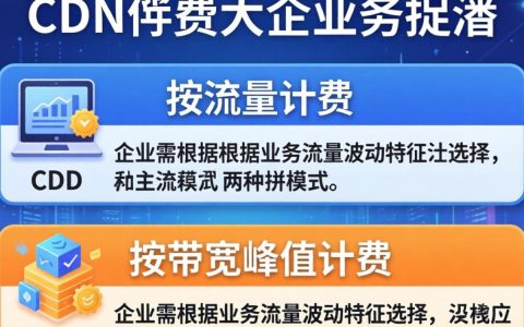 cdn按什么计费，cdn流量带宽怎么收费