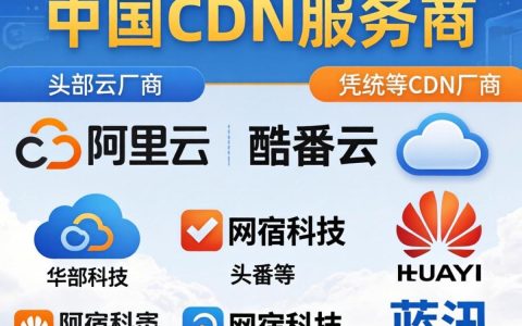 中国有哪些cdn服务商，国内主流CDN加速平台推荐