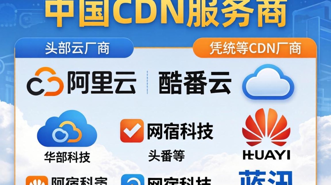 中国有哪些cdn 中国有哪些cdn