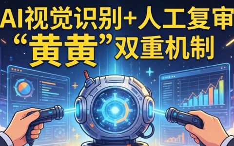 cdn图片鉴黄怎么做，cdn图片鉴黄