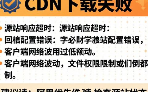 阿里cdn下载失败怎么办，阿里cdn加速