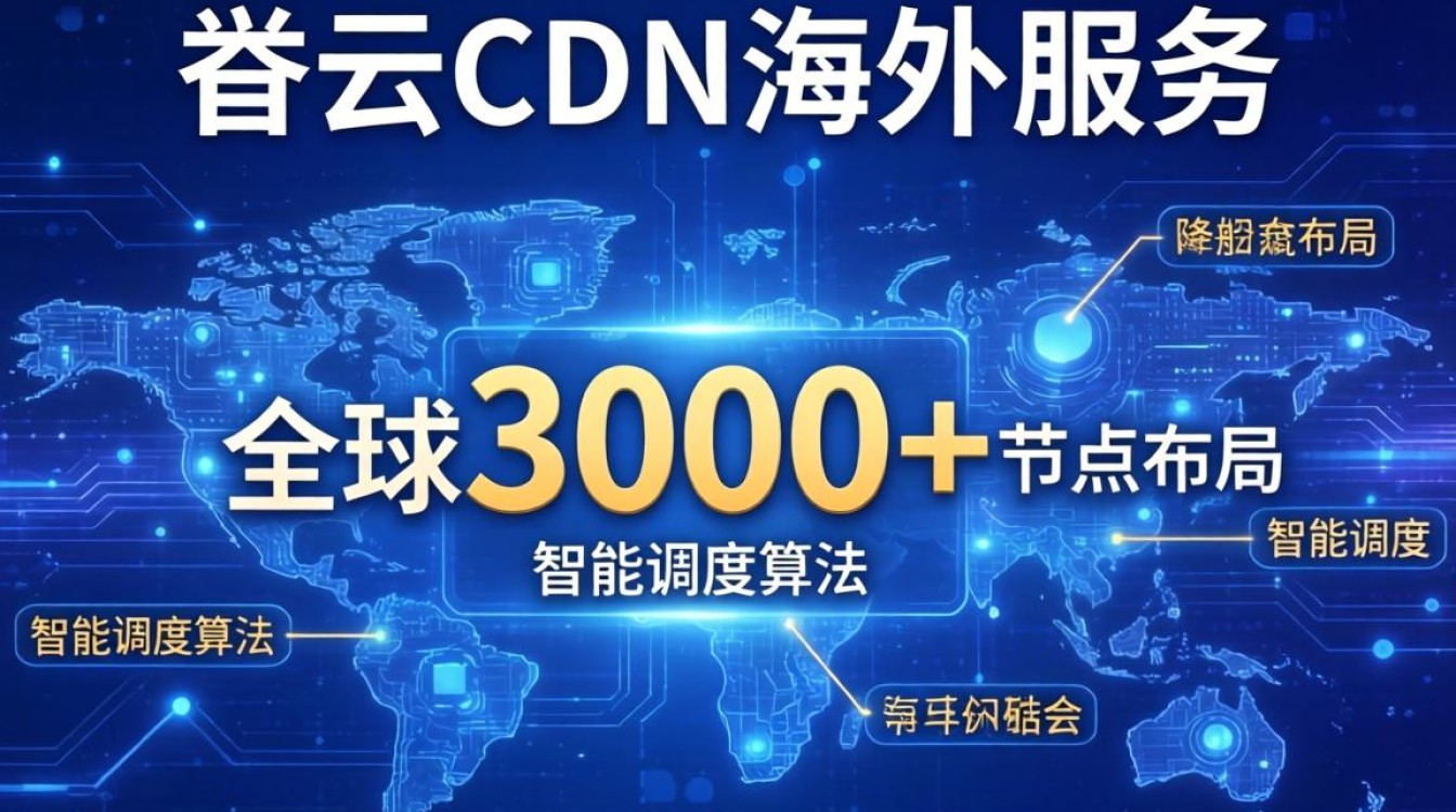 酷番云 cdn 海外 酷番云 cdn 海外