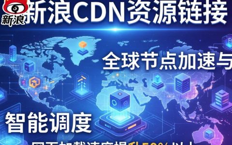 新浪cdn资源链接怎么用，新浪cdn加速