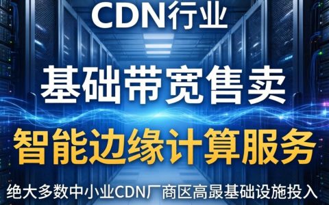 cdn需要融资吗，cdn融资条件是什么