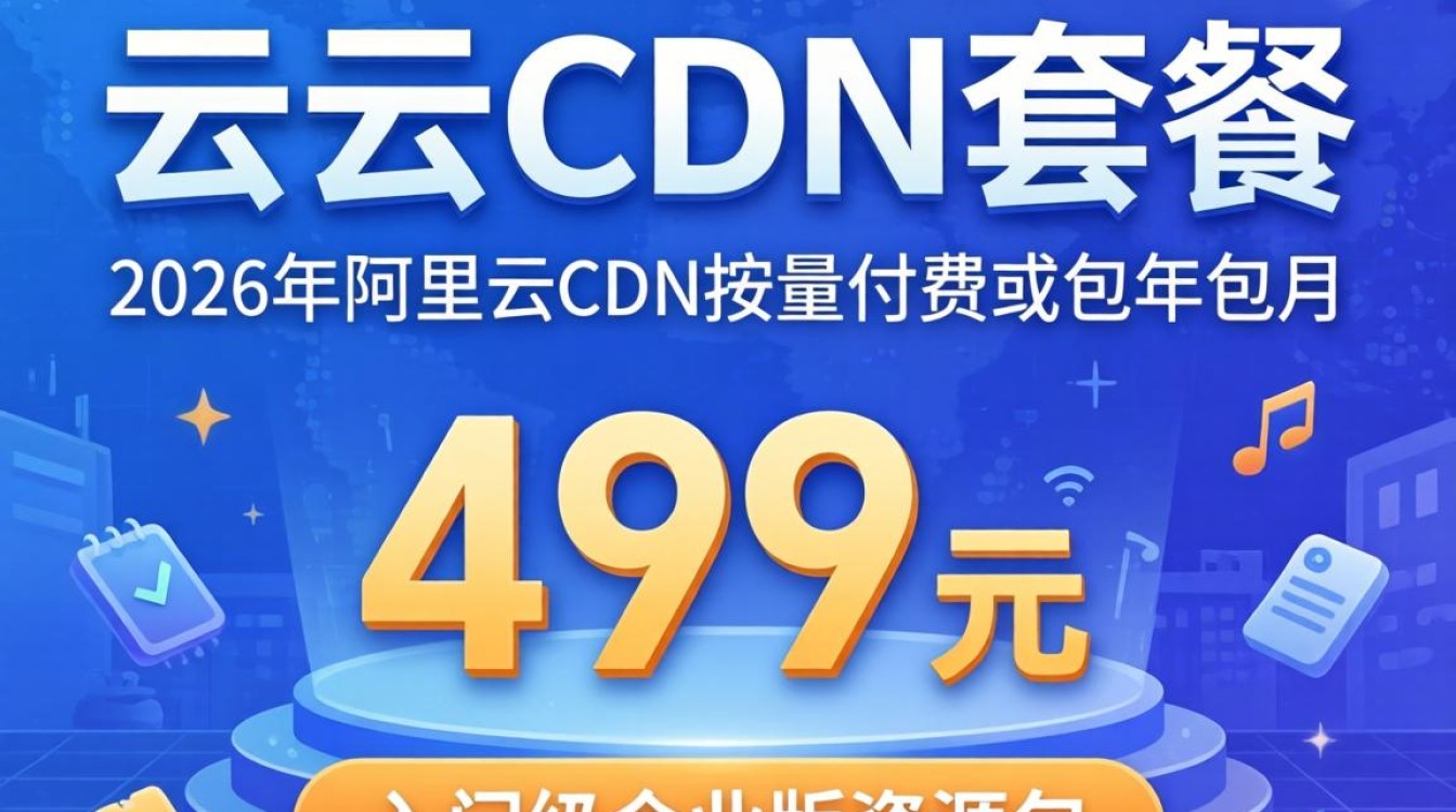 阿里云cdn 499 阿里云cdn 499