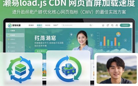 lazyload.js cdn怎么用，lazyload.js cdn