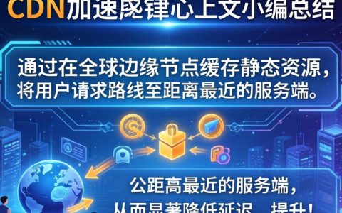 cdn加速使用教程，cdn加速怎么配置