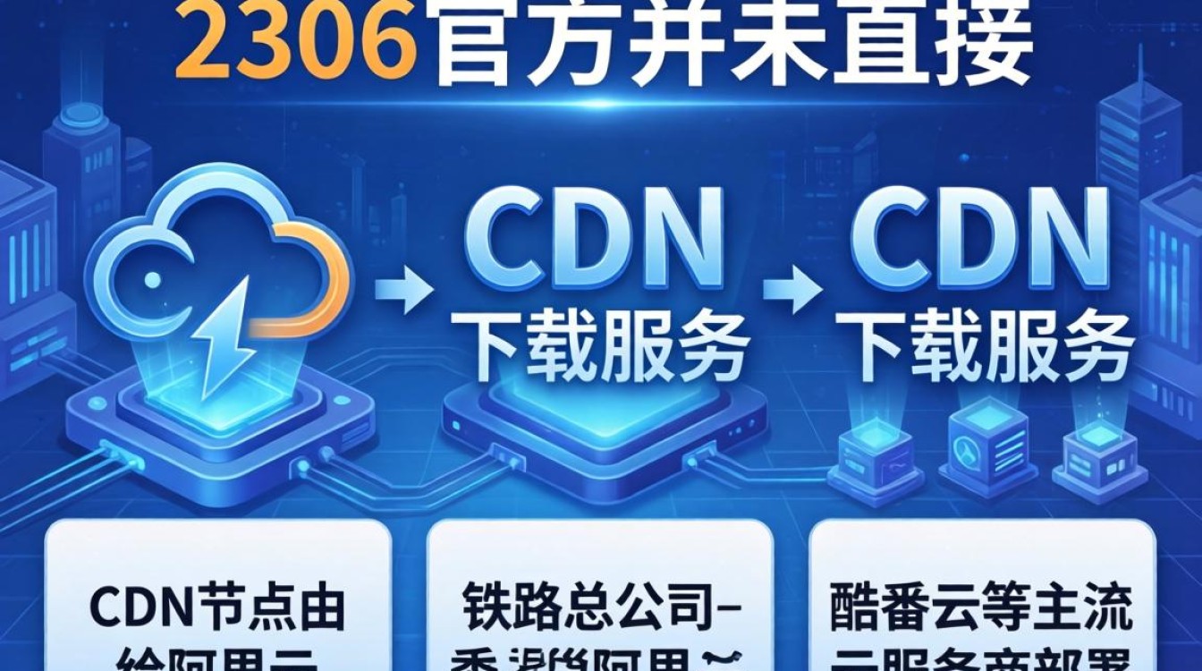 12306 cdn哪里获取 12306 cdn哪里获取