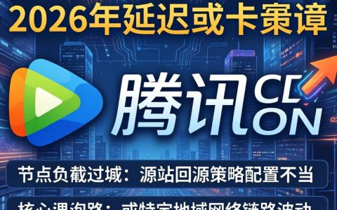 腾讯cdn怎么慢了，腾讯cdn加速慢怎么办