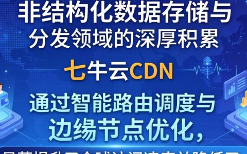 七牛cdn库是什么？七牛cdn库怎么用