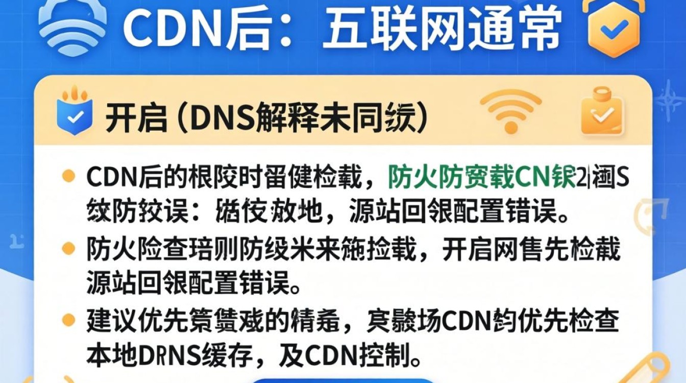 开启cdn无法联网 开启cdn无法联网