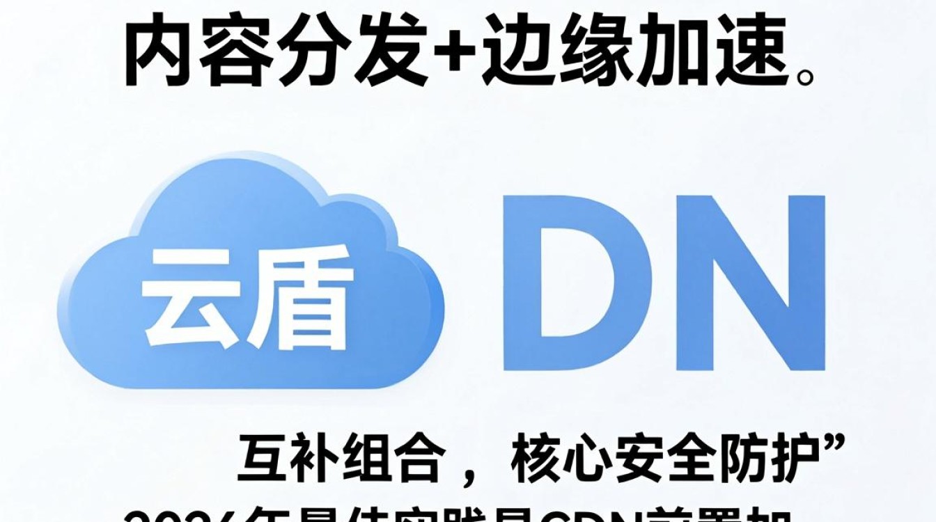 云盾与cdn 云盾与cdn